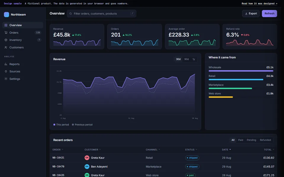 Admin interface — design sample