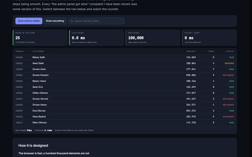 A hundred thousand rows — performance sample